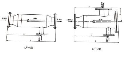 反沖洗泥沙過濾器